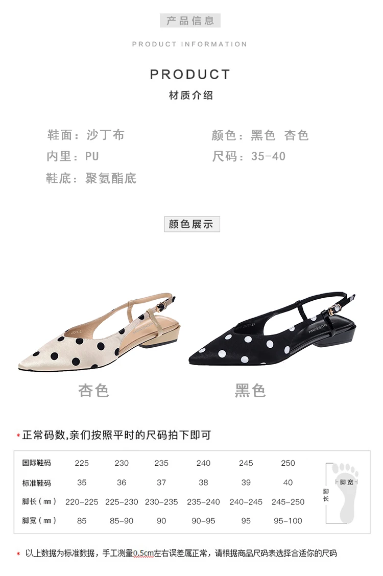 描述2