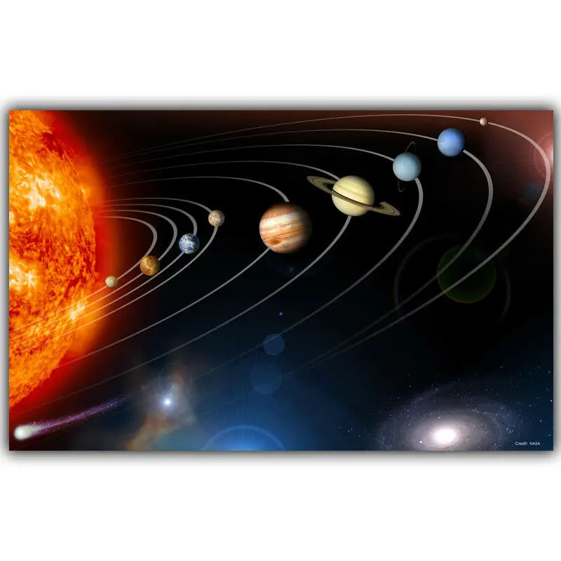 

G-1042 Solar System Planets Earth Science Chart Picture Fabric Cloth Poster Art Canvas Wall Pictures For Living Room
