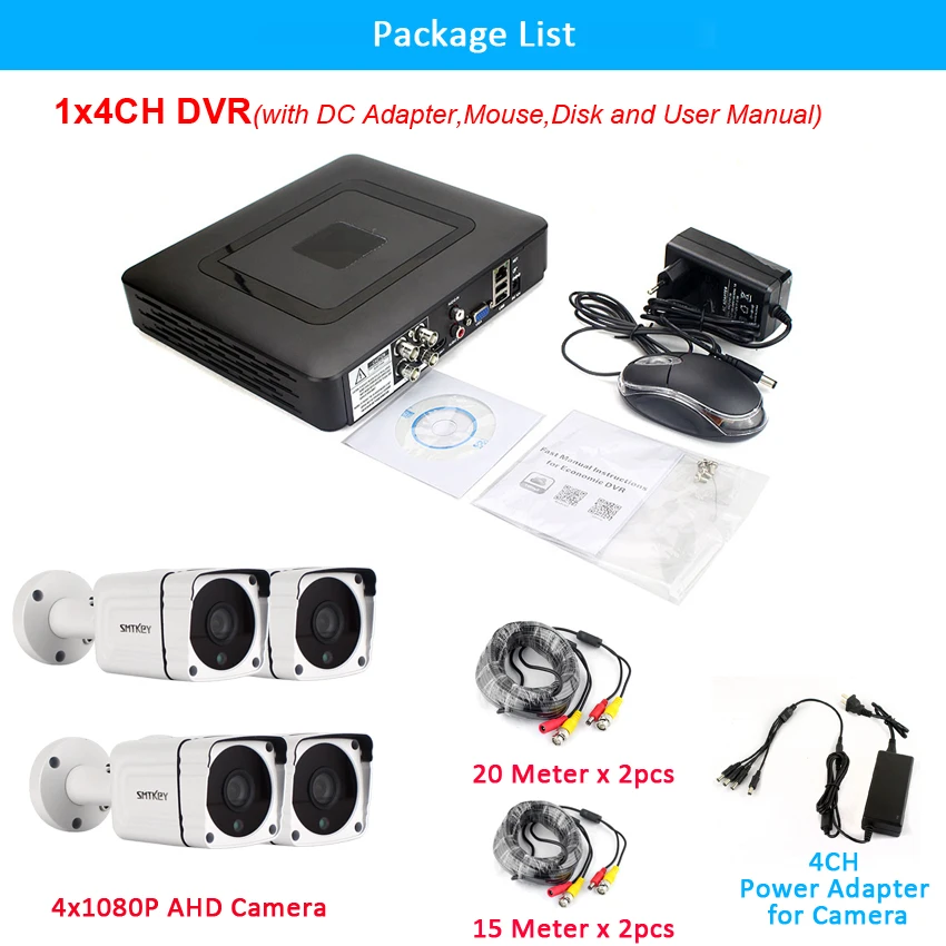 Package-list