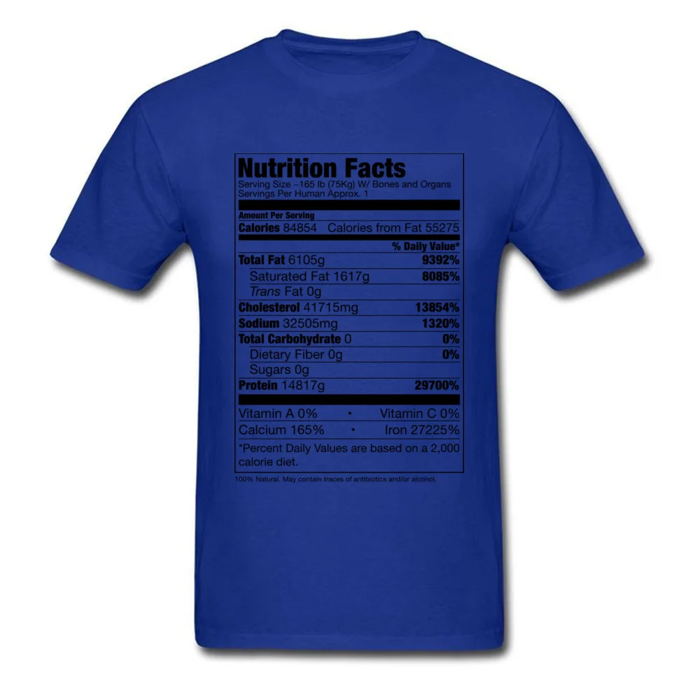 Human Nutrition Facts_blue