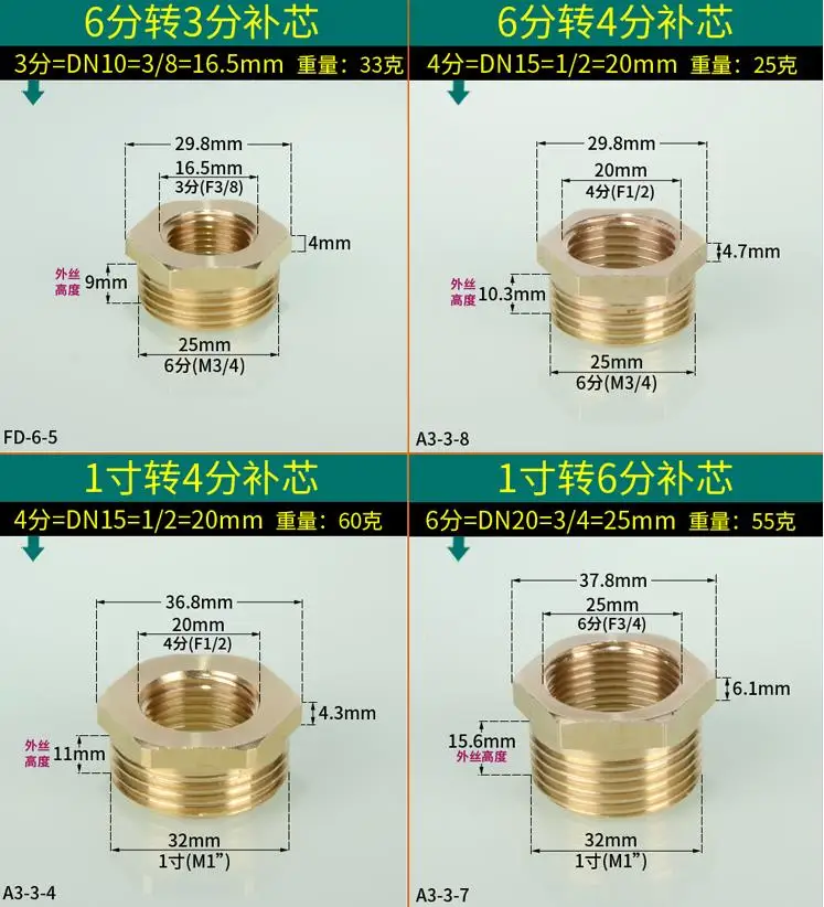 M/F 1/" 1/4" 3/" 1/2" 3/" BSP штекер-Женский сменный латунный шланговый фитинг шестигранный редуктор втулка соединитель Адаптер