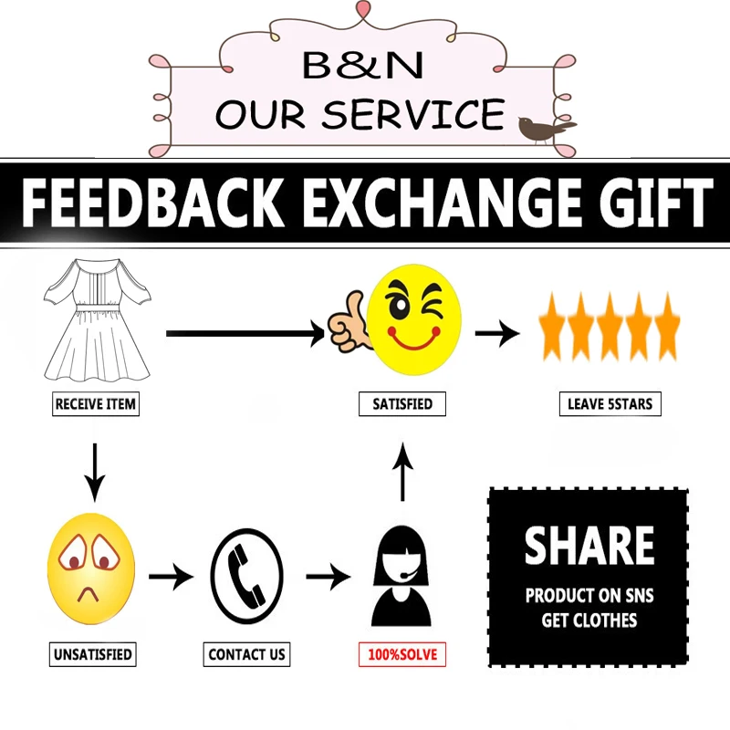 feedback