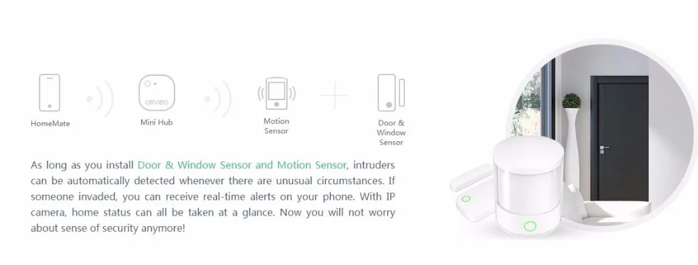 Orvibo zigbee smart home motion sensor животным человека датчик движения сигнализации детектор ночник умный умный дом автоматизации