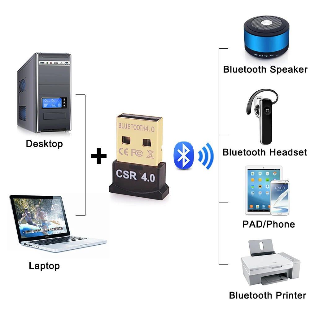 Мини USB Bluetooth адаптер V4.0 беспроводной ключ двойного режима 20 м низкое