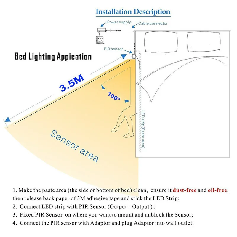 Светодиодный ночник полосы Смарт включить выключить fita De led luz водонепроницаемый SMD2835 бандо светодиодный Спальня движения pir сенсор Светодиодные ленты света