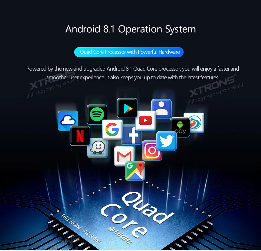 Best 9" Quad Core CPU Android 8.1 Oreo OS Car Multimedia Navigation GPS Radio for BMW X5 E53 1999 2000 2001 2002 2003 2004 2005 2006 4 Best 9" Quad Core CPU Android 8.1 Oreo OS Car Multimedia Navigation GPS Radio for BMW X5 E53 1999 2000 2001 2002 2003 2004 2005 2006 4
