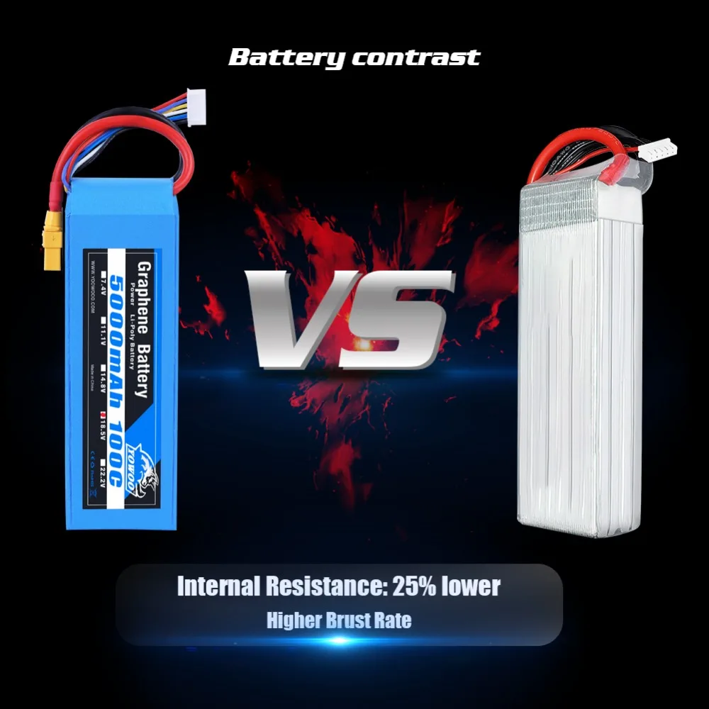 Lipo 5S 18,5 V 5000mAh 100C Burst 200C XT90 XT60 T штекер с высокой разрядностью графеновая батарея для радиоуправляемого автомобиля грузовика лодки квадрокоптера