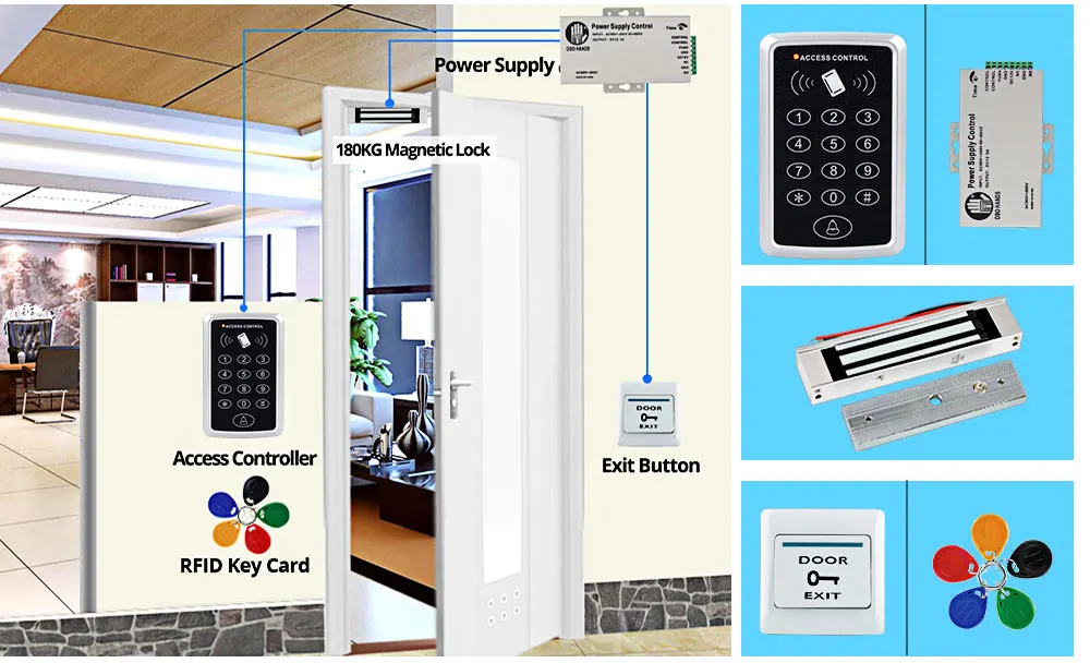 OBO система контроля допуска к двери комплект RFID клавиатуры водонепроницаемый чехол+ 180 кг Магнитный ударный электронный замок+ блок питания+ 5 брелков