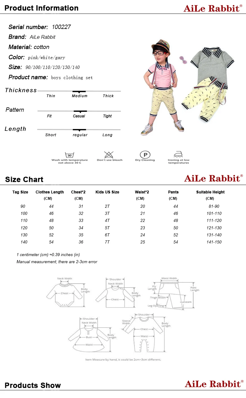 aeProduct.getSubject()