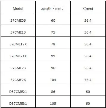 NEMA23 Clsoed loop motor size