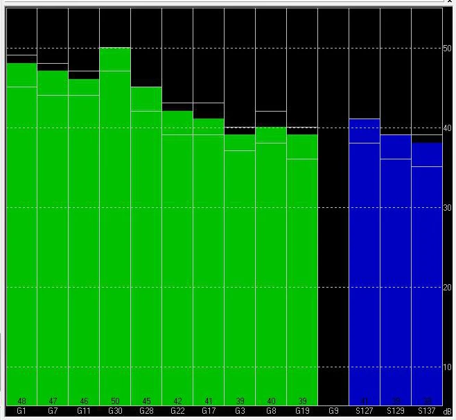 BEITIAN G-MOUSE, USB gps-приемник, магнитное крепление, 9600bps, 2,0 m, разъем интерфейса USB 2,0, BS-708, замена BU-353S4