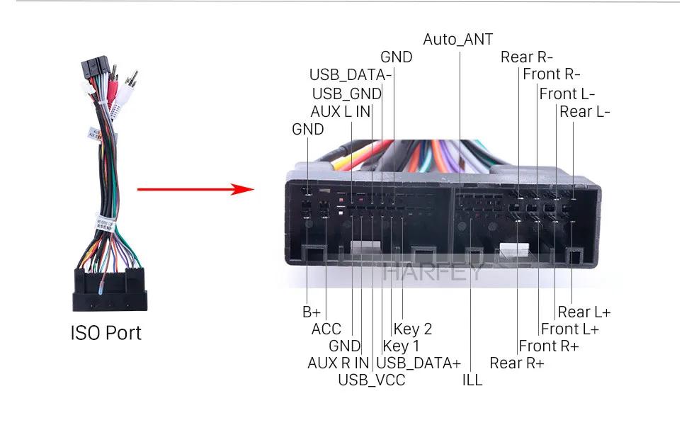 Harfey HD 1024*600 сенсорный радио Android 8,1 " для 2010- KIA Sportage с gps навигацией аудио Bluetooth USB Aux wifi