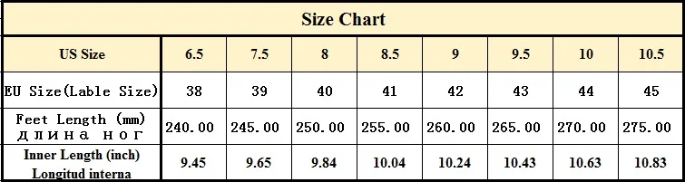 size
