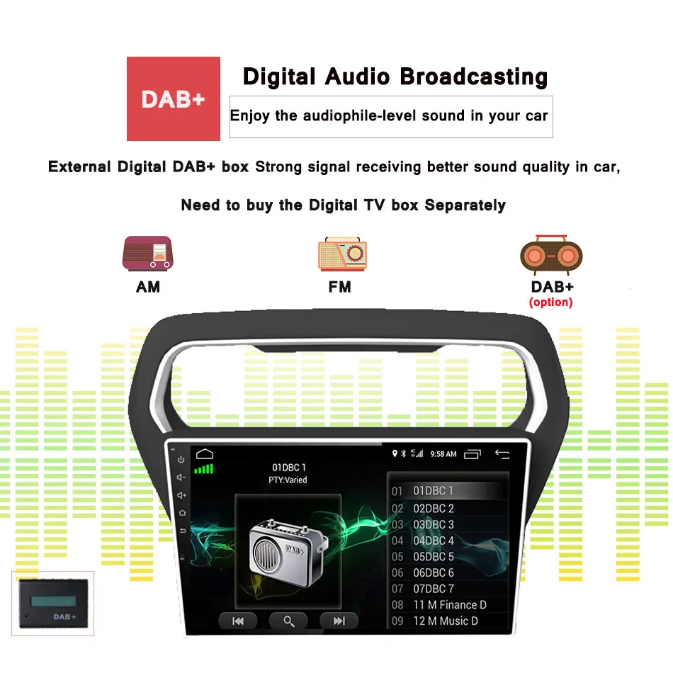 Android 7 1 10 дюймов Автомобильный Dvd Gps для Ford Escort 2015 2016 2017 8 ядерный Руль управления wifi