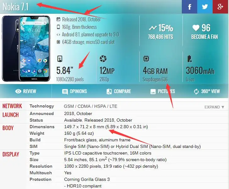 Nokia 7.1