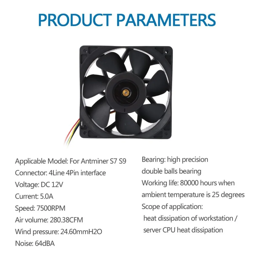 7500 об/мин DC12V 5.0A Майнер охлаждающий вентилятор для Antminer Bitmain S7 S9 4-контактный разъем бесщеточный Замена охладитель низкая Шум