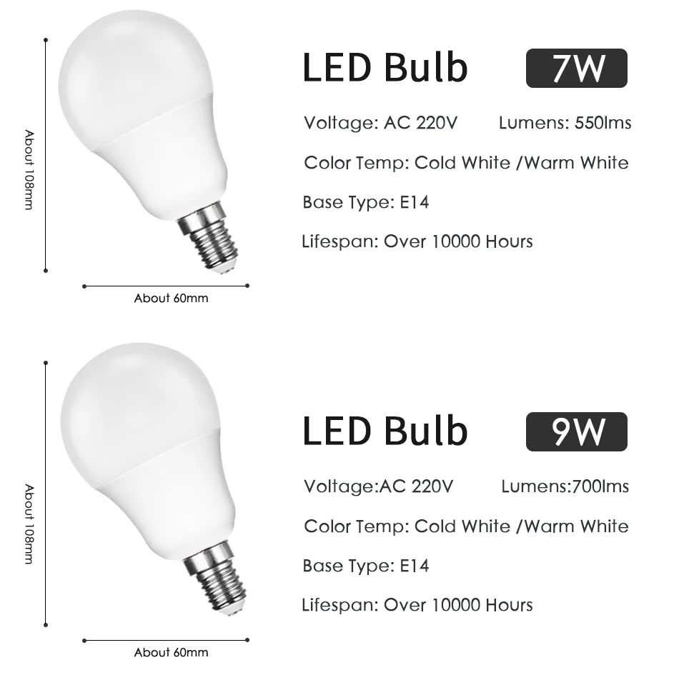 Светодиодный светильник E27 E14, 3 Вт, 5 Вт, 6 Вт, 7 Вт, 9 Вт, 12 Вт, 15 Вт, 18 Вт, светодиодные лампы-ампулы, 220 В, домашняя настольная лампа, декоративный светильник, энергосберегающая лампада, Bombilla