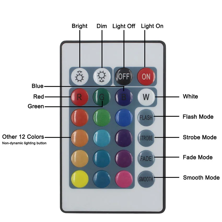 24 клавиши беспроводной светодиодный rgb свет инфракрасный пульт дистанционного управления 12 В Диммер для светодиодной ленты Разъем