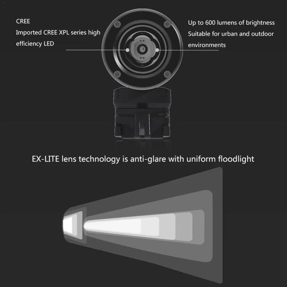 Светильник умный головной светильник s Enfitnix Navi600 USB Перезаряжаемый дорожный горный велосипед умный головной светильник s для велосипедных аксессуаров