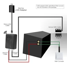 Smart home products sensor Garage Smart WiFi Switch Smart WiFi Plug Phone APP Control Garage Switch Alexa for Google Home IFTTT