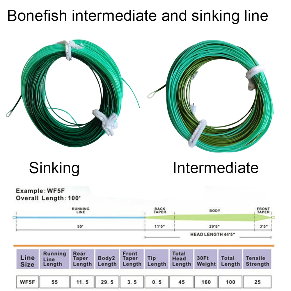 

Special Sale Aventik Bonefish Intermediate Fly Fishing Line Double Colored Floating Bonefish Sinking Fishing Line Expose Loop