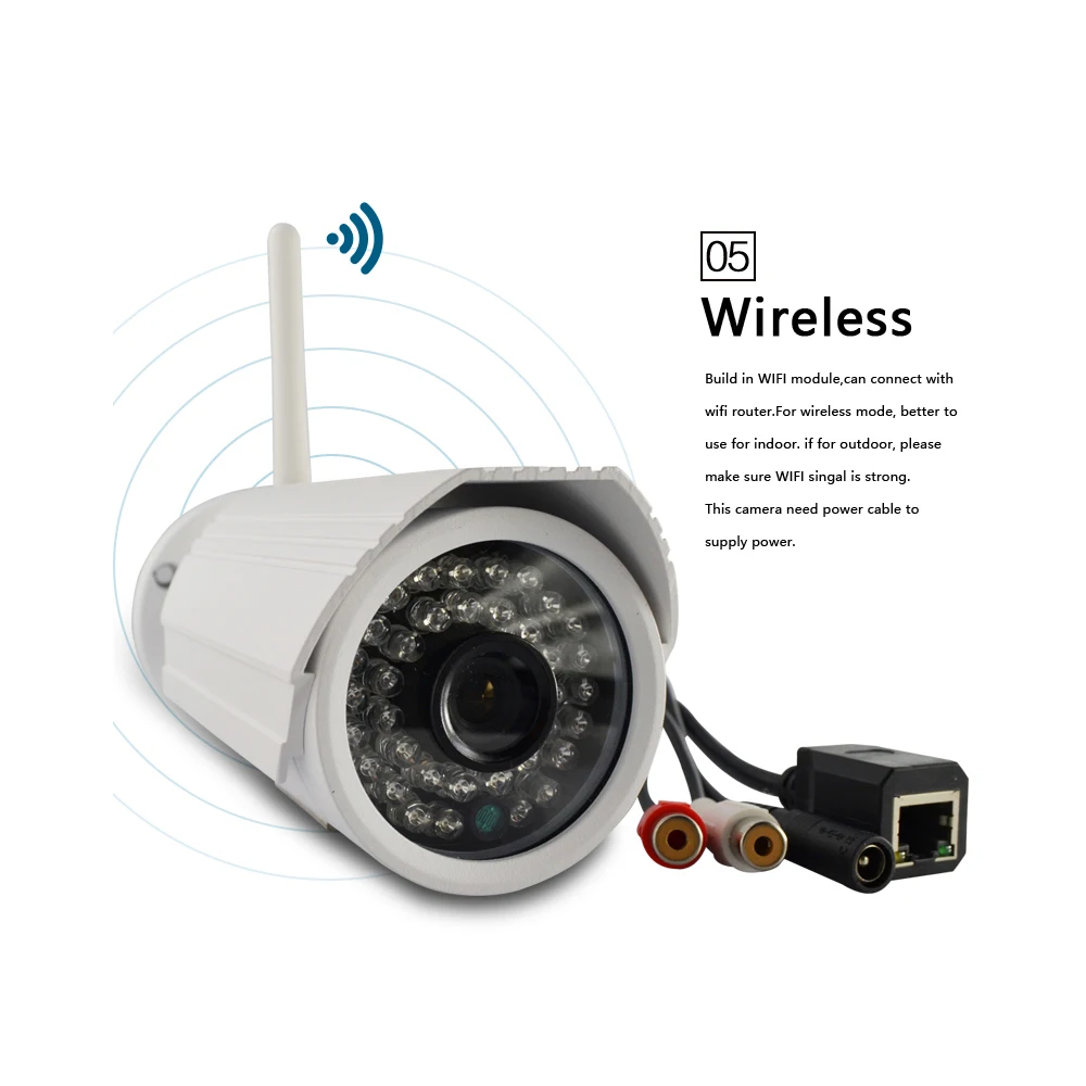 IP камера CTVMAN Onvif для системы видеонаблюдения 720p 1080P HD|onvif ip camera wifi|ip wifiip |