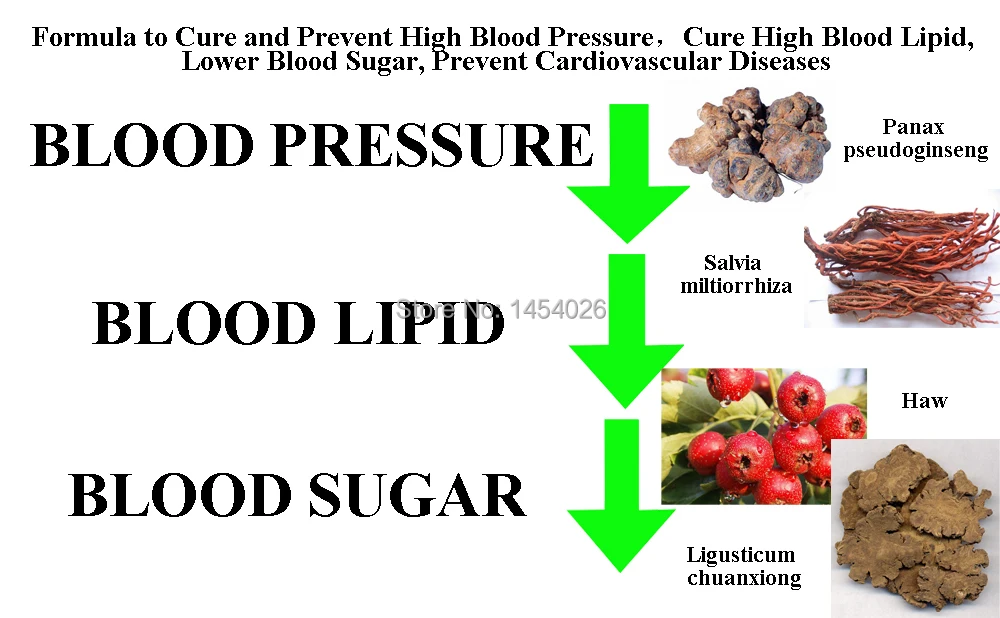 Weight lose karne ke tips in hindi picture 4