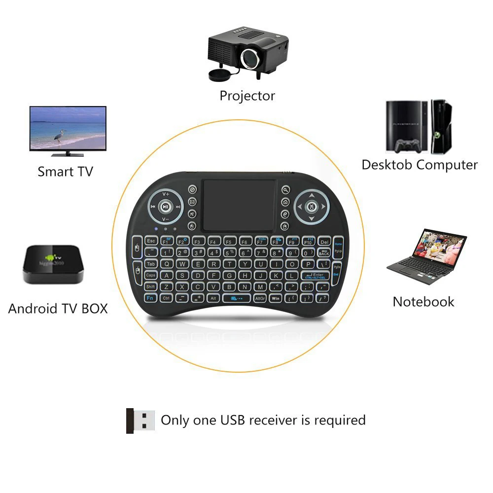

i8 Wireless mini Keyboard 2.4GHz with Touchpad Fly Air Mouse For TV BOX PS3 PC (No Backlight AAA battery)
