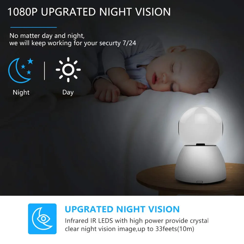  1080 p HD IP Fotocamera con Motion Tracker/2-Way Audio/Visione Notturna/APP di Controllo A Distanza