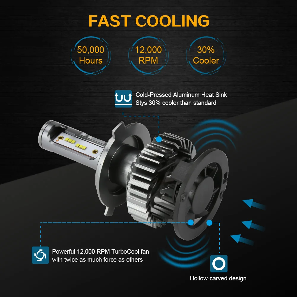 H7 H4 LED H11 H1 H3 H8 H9 9005 9006 Car Headlight Bulb 100W 6000K For Toyota Corolla Avensis Camry Ractis Verso RAV 4 H7 H4 LED H11 H1 H3 H8 H9 9005 9006 Car Headlight Bulb 100W 6000K For Toyota Corolla Avensis Camry Ractis Verso RAV 4