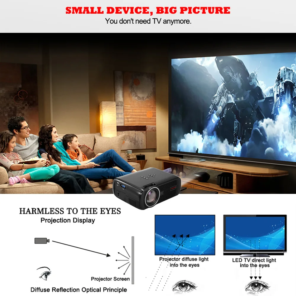 Noyazu Новый BL80 Smart Android 6 0 WI FI Портативный HD светодио дный ТВ проектор 3D для домашнего