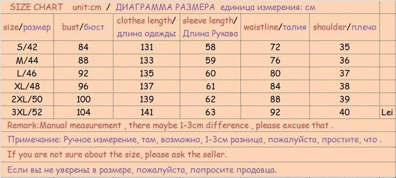 123