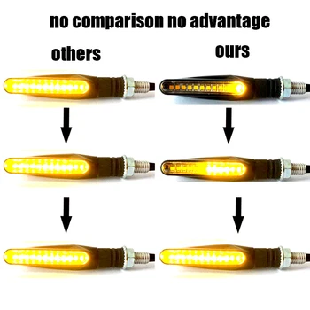 

2019 Quality Motorcycle Turn Signal Lights 2pcs 12 LED Flowing Flashing Motorbike Indicator Blinker Moto Tail Lights Signal Lamp