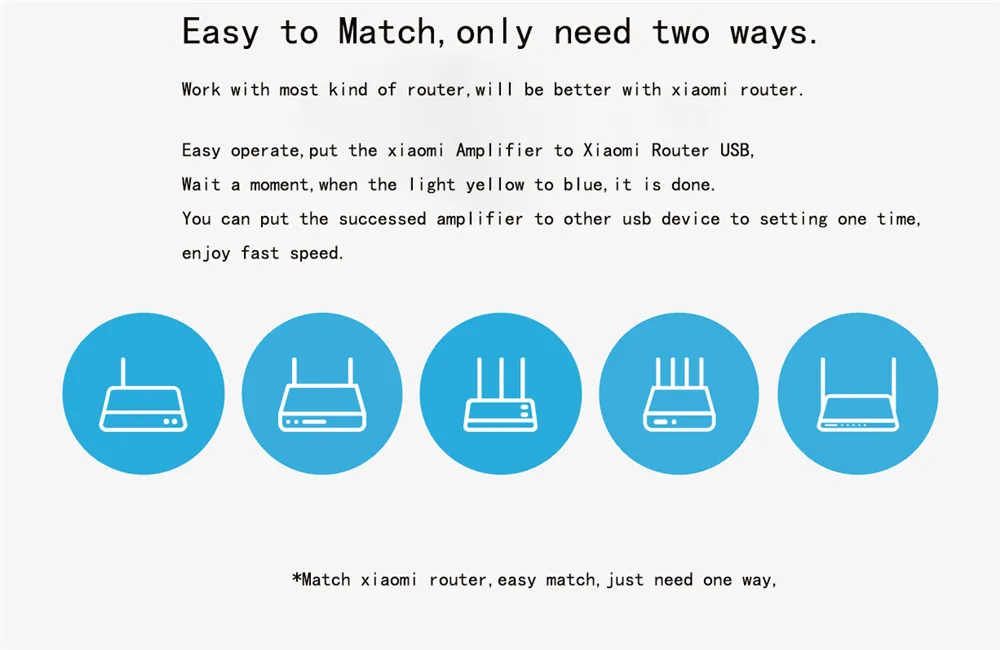 Xiaomi Wifi усилитель 2 обновленная версия 300 Мбит/с беспроводной Wi-Fi маршрутизатор сигнала расширитель USB поддерживается