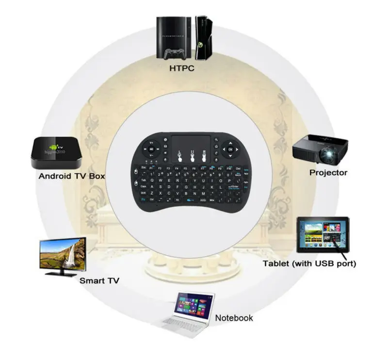 7 colori retroilluminato Mini i8 tastiera Wireless Air Mouse 2.4GHz lettere russe telecomando Touchpad per Android TV Box Notebook 43