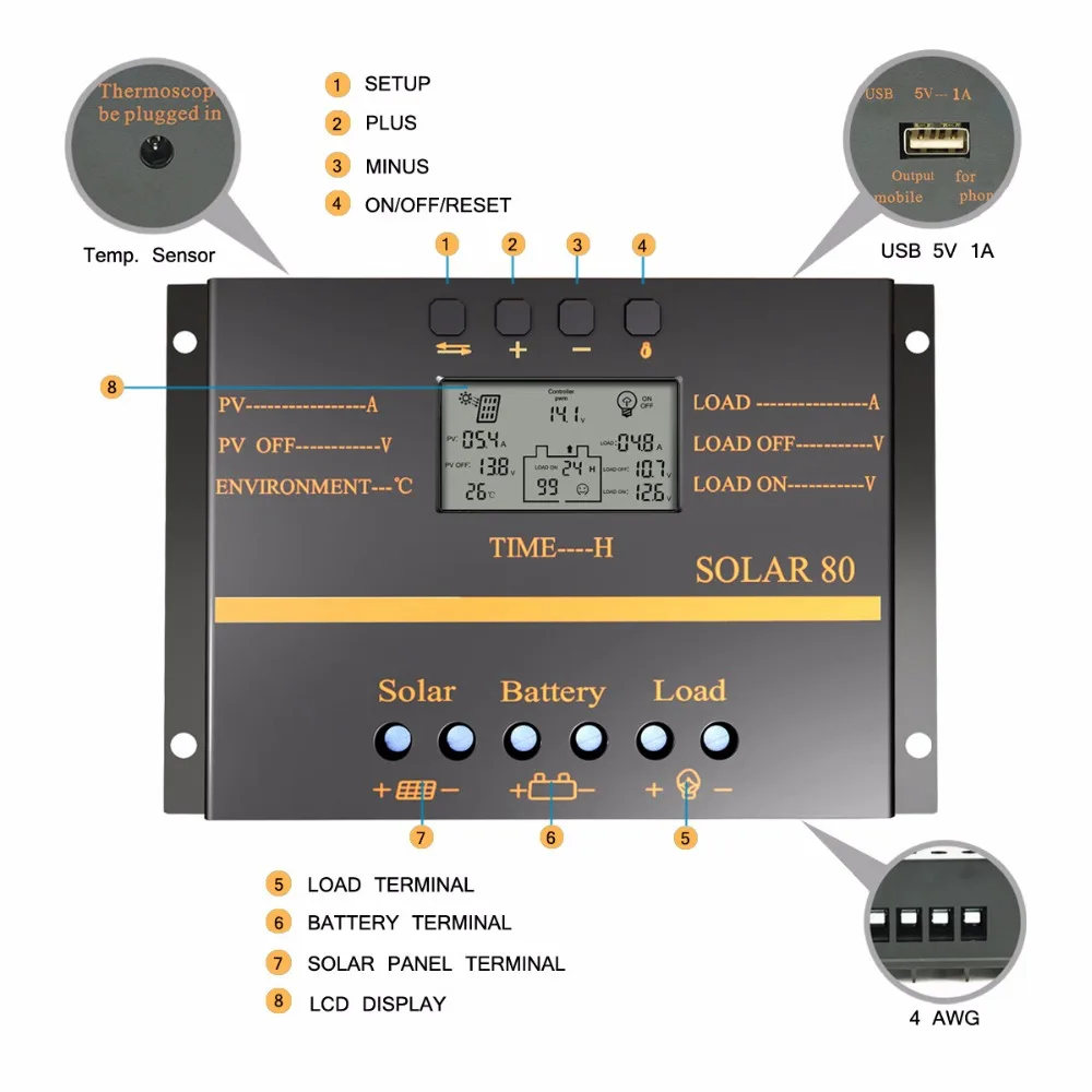 WORKSTAR 10*100 Вт Sunpower гибкие солнечные панели с контроллером 80A и инвертором 4000 Вт в комплекте 1000 Вт от сети комплект солнечной системы