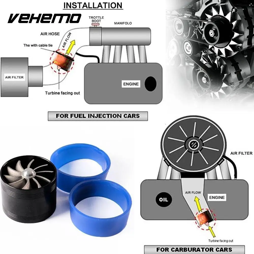 

Vehemo Aluminium Alloy Turbonator Gas Fuel Saver Supercharger Turbo Universal Fan Kit Tornado Auto Durable Air Intake