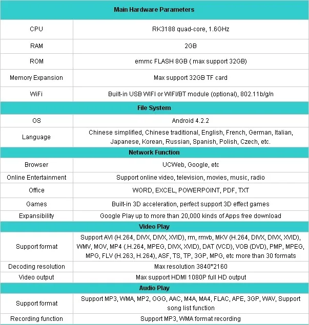 Поддержка oem 23.8 \ "Intel Core Quad Core i5-4590 1080 P все-в-одном ПК 4 ГБ 500 ГБ/1 ТБ рабочего портативный компьютер все в одном ПК