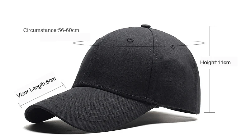 size