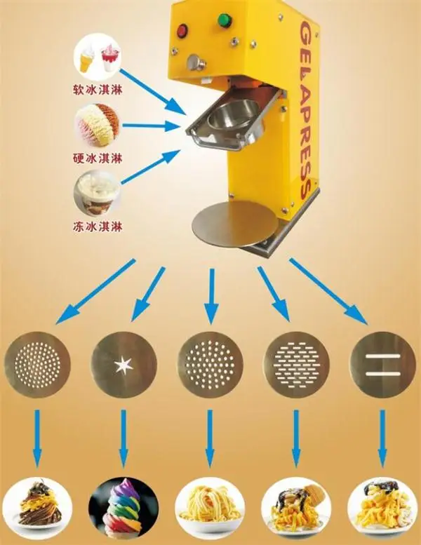 ice cream machine