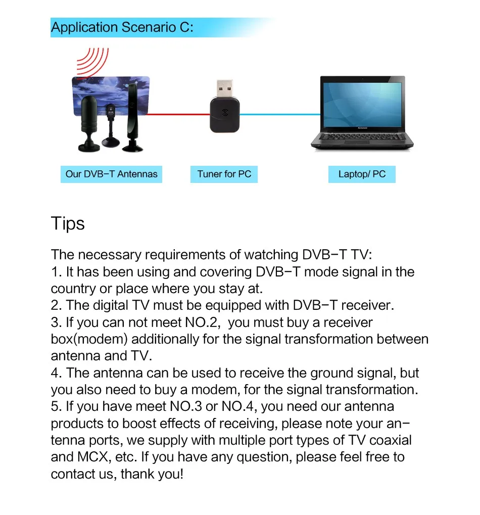 12dBi антенна ТВ антенна для DVB-T ТВ HD ТВ цифровая Freeview HD ТВ антенна усилитель усиленного сигнала