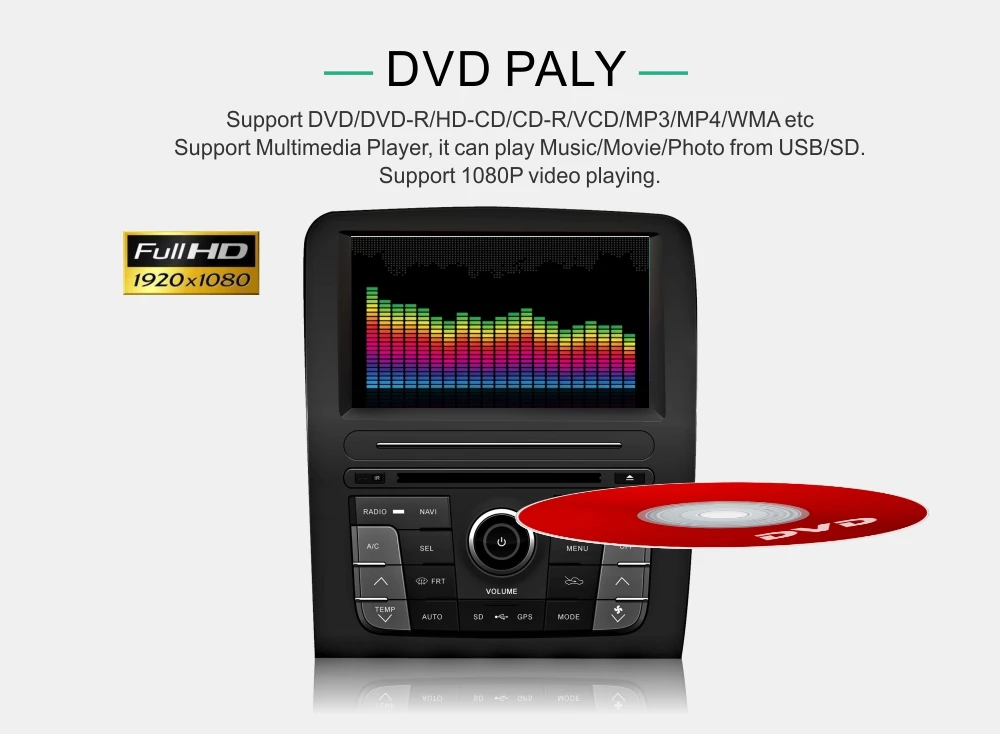 Perfect Dinpei Android car dvd for Haval Hover  Great Wall H3 H2 2003-2009 car radio gps navigation car multimedia dvd player 8" screen 18