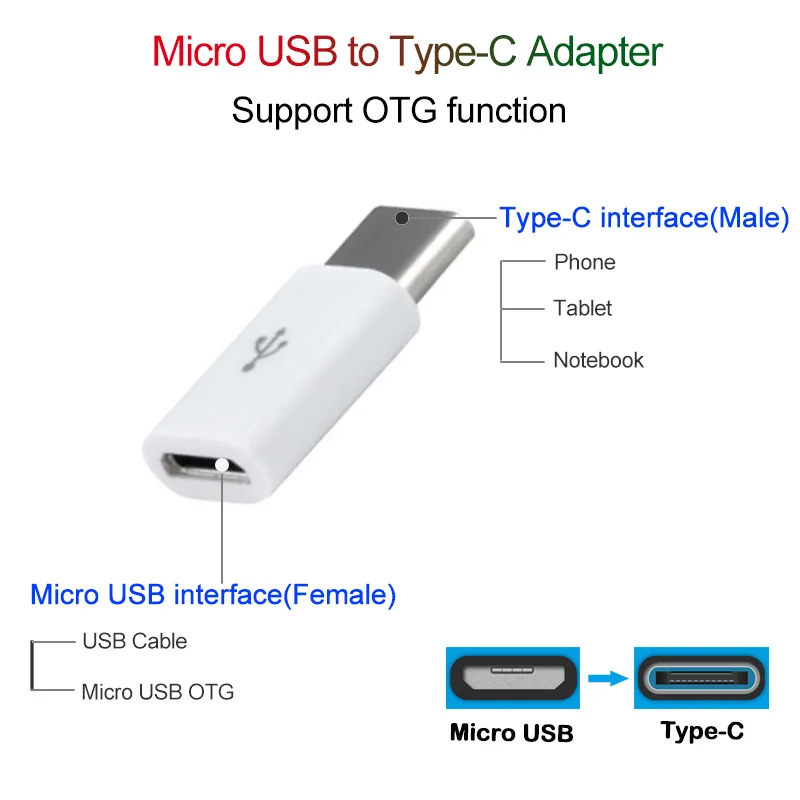 2 шт. USB C Мужской тип-c к Micro USB конвертер OTG адаптер для samsung Galaxy S10 S8 S9+ Plus Note 8 9 A6s A9s A8 A5 A7