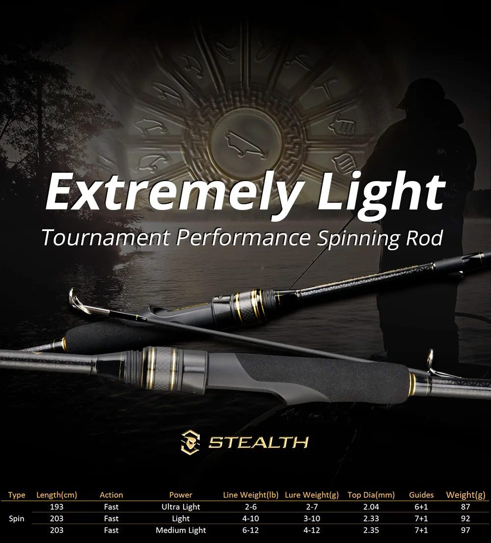 Stealth Spin Rod PC--Details (1)
