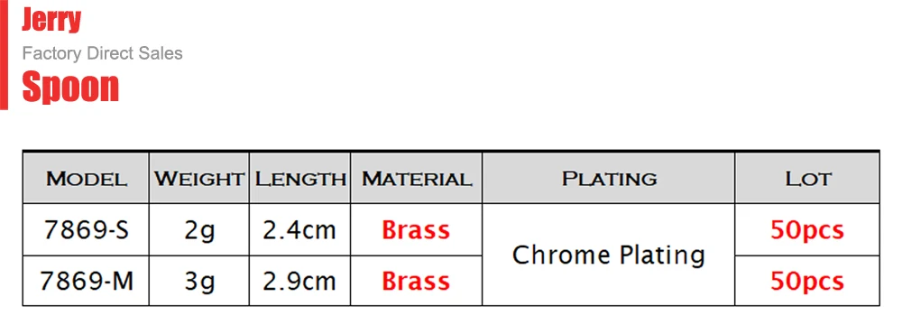 Jerry 50 шт., 1,6 г, 2 г, 3 г, рыболовные приманки, Неокрашенная, пустая, латунная, микро зона, ложки для форели, pesca, шоры, блестки