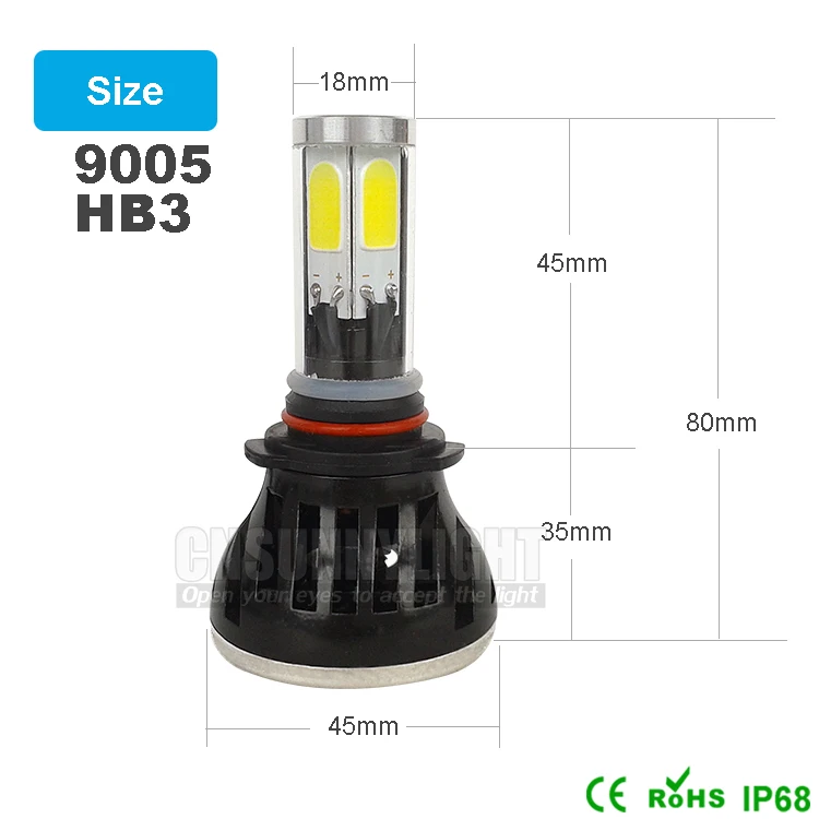 Cnsunny светильник 8000Lm G5 4 стороны 360 градусов светодиодный H4 H7 H11 9006/HB4 9005/HB3 COB автомобилей головной светильник накаливания 60 Вт постоянного тока 12В противотуманные светильник 6000K