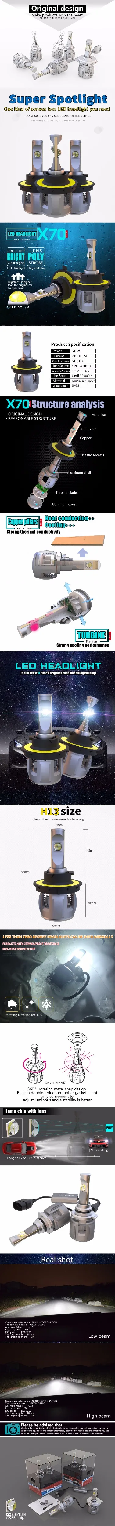 XH13