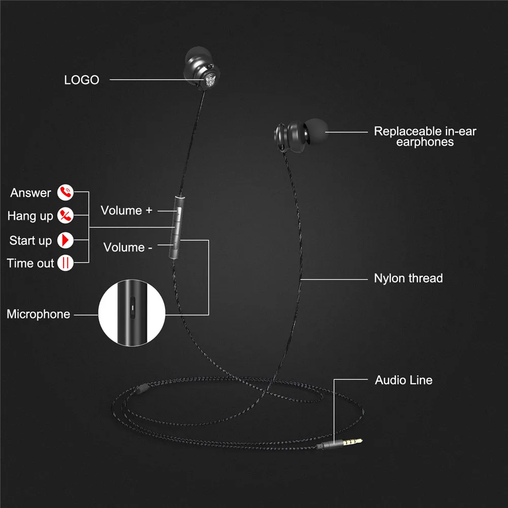 ONIKUMA A2 3.5mm In Ear Earphone Wired Heavy Bass Sound Quality Music Earbud Headset with Microphone for iPhone Samsung Mp3 Mp4 (11)