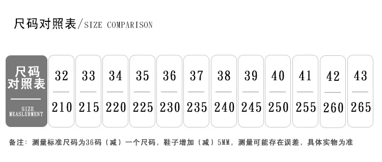 描述5