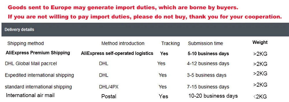 shipping